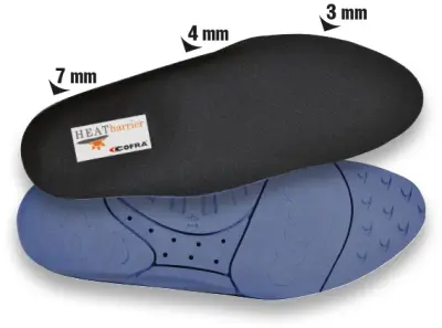 COFRA HEAT BARRIER