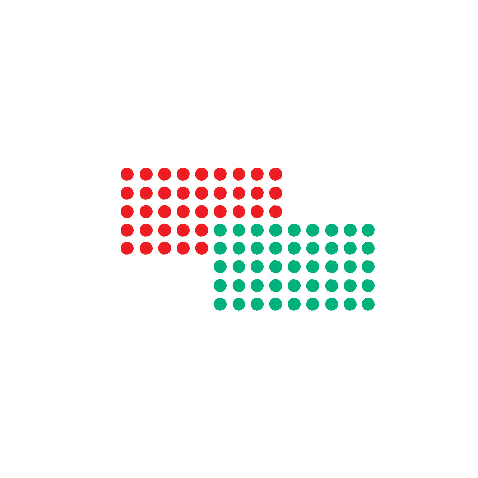 Moderationsklebepunkt, Kreis, 19 mm, rot und grün, 500 Stück je Farbe